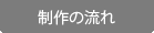 ホームページ制作の流れ